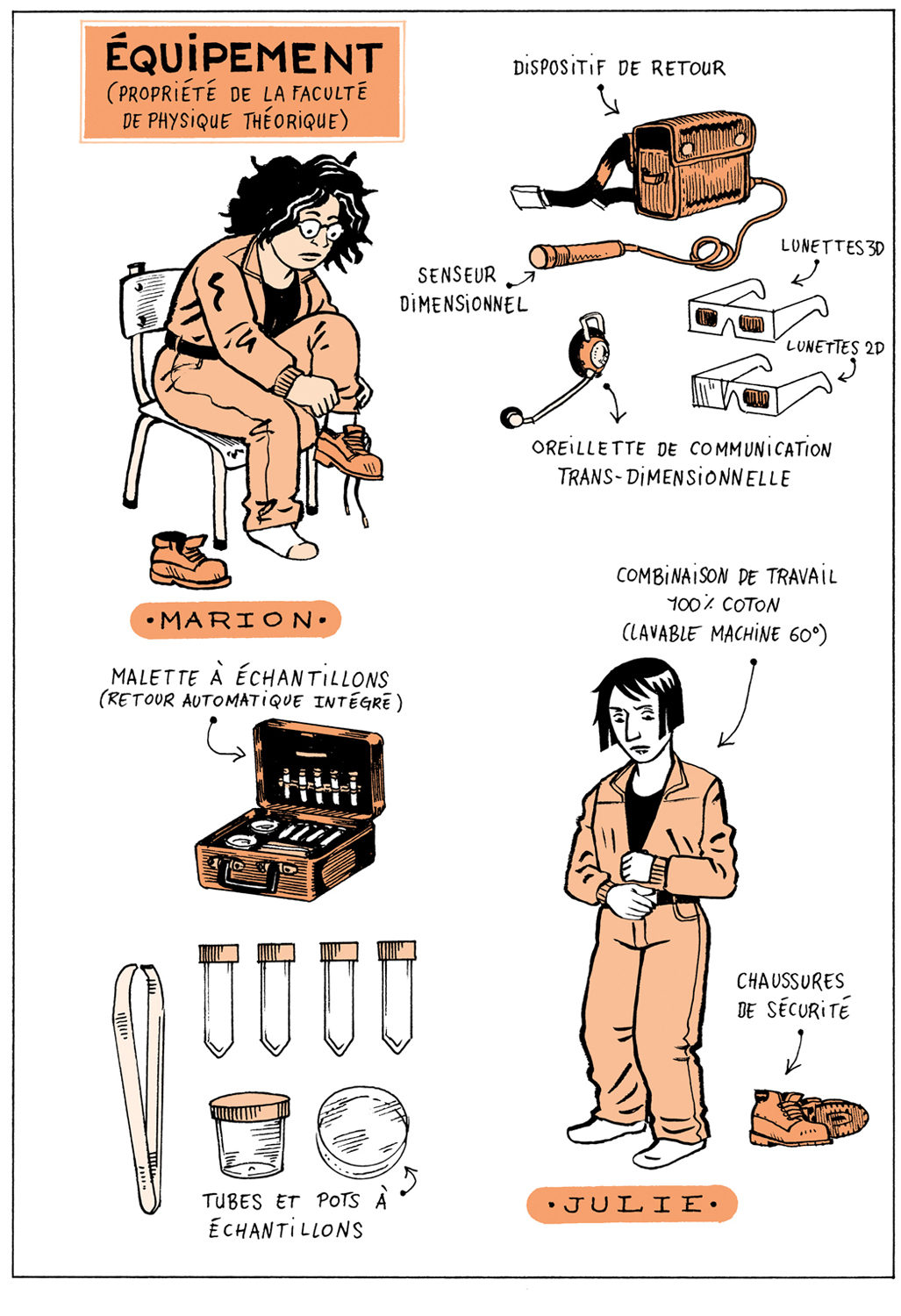 - Voyage dans la troisième dimension- page 5