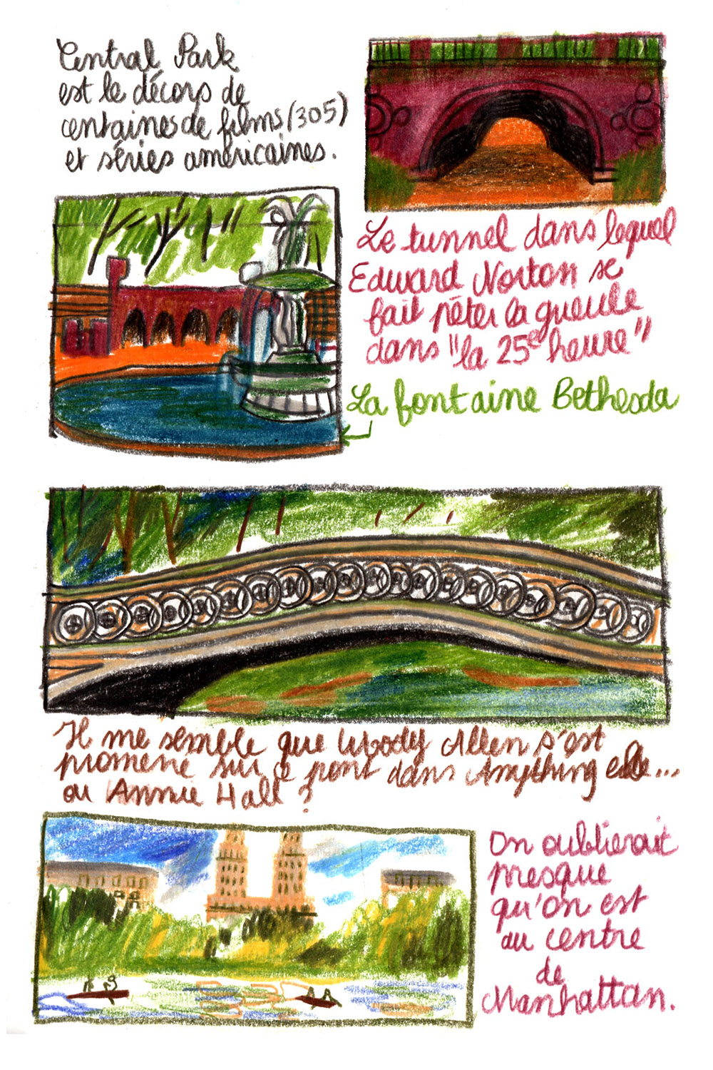 - L'aventure aux Amériques- page 15