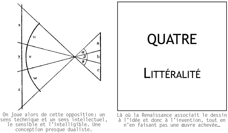 - Du dessin- page 20