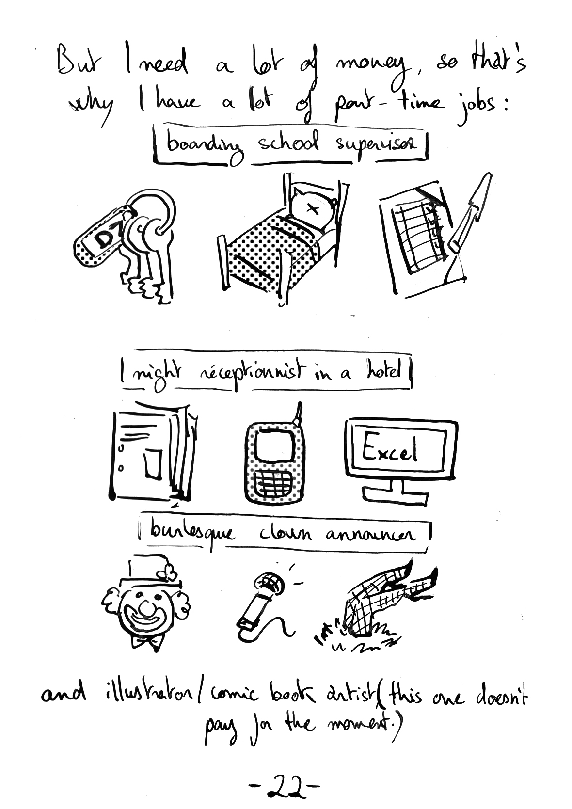 - Rétrospective- page 23