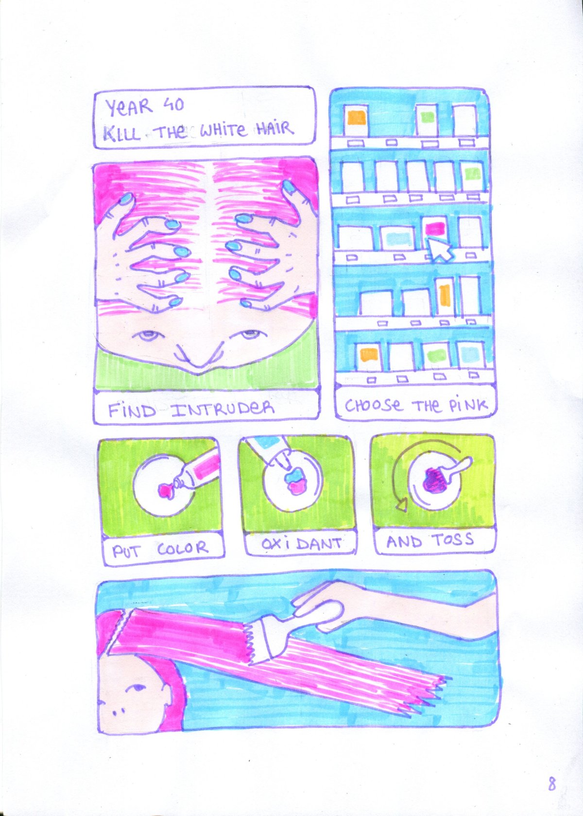 - YOUR LIFE GAME- page 8