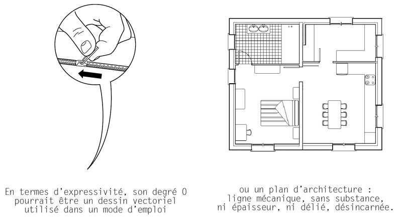 - Du dessin- page 26