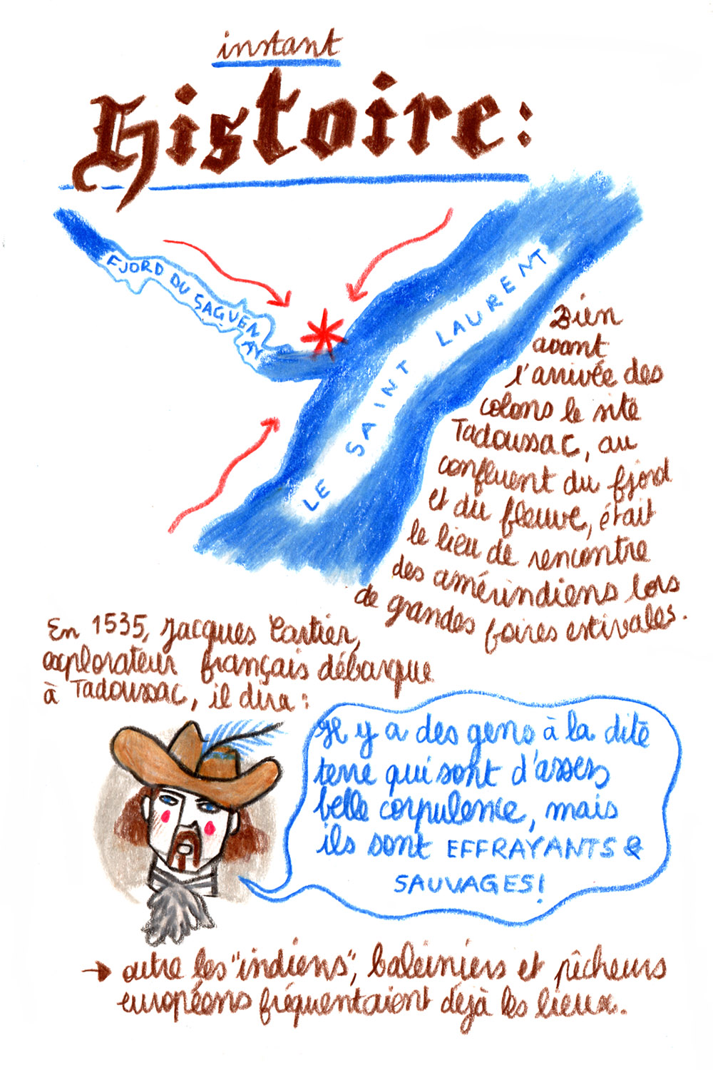 - L'aventure aux Amériques- page 38