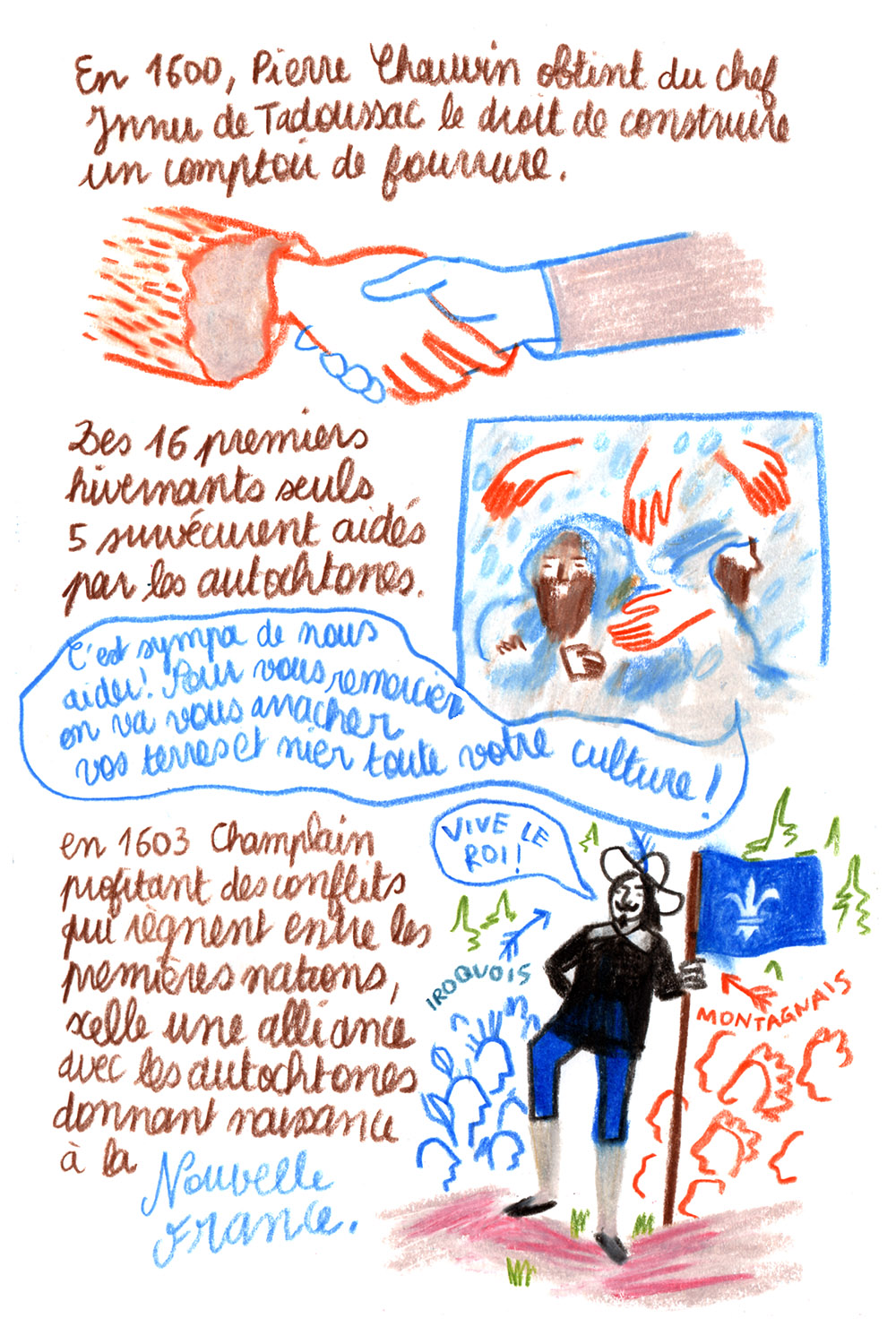 - L'aventure aux Amériques- page 39