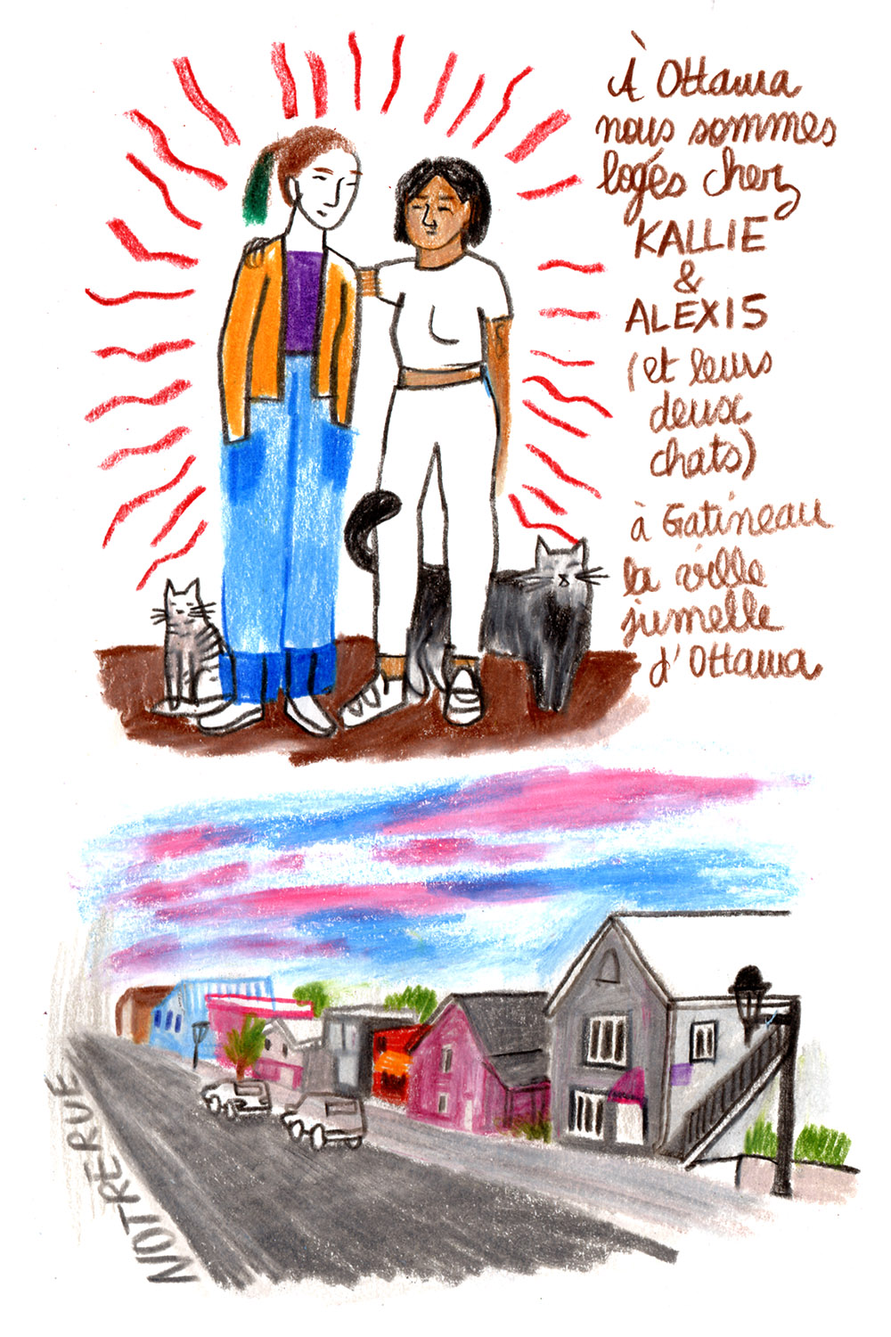 - L'aventure aux Amériques- page 60