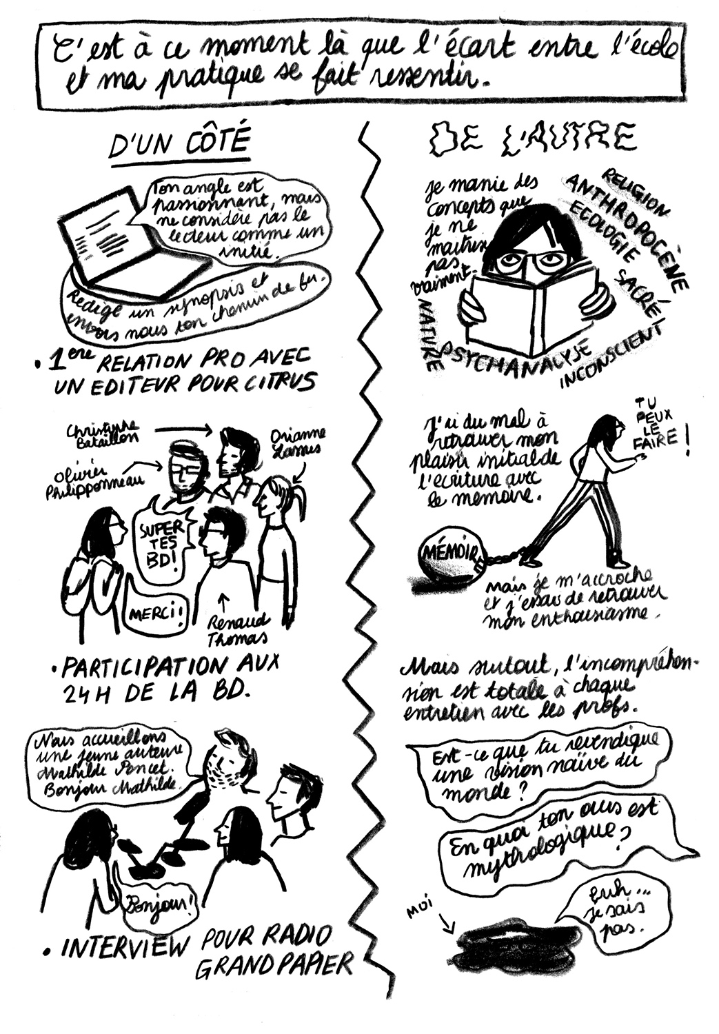 - Ma vie, mon oeuvre. - page 7