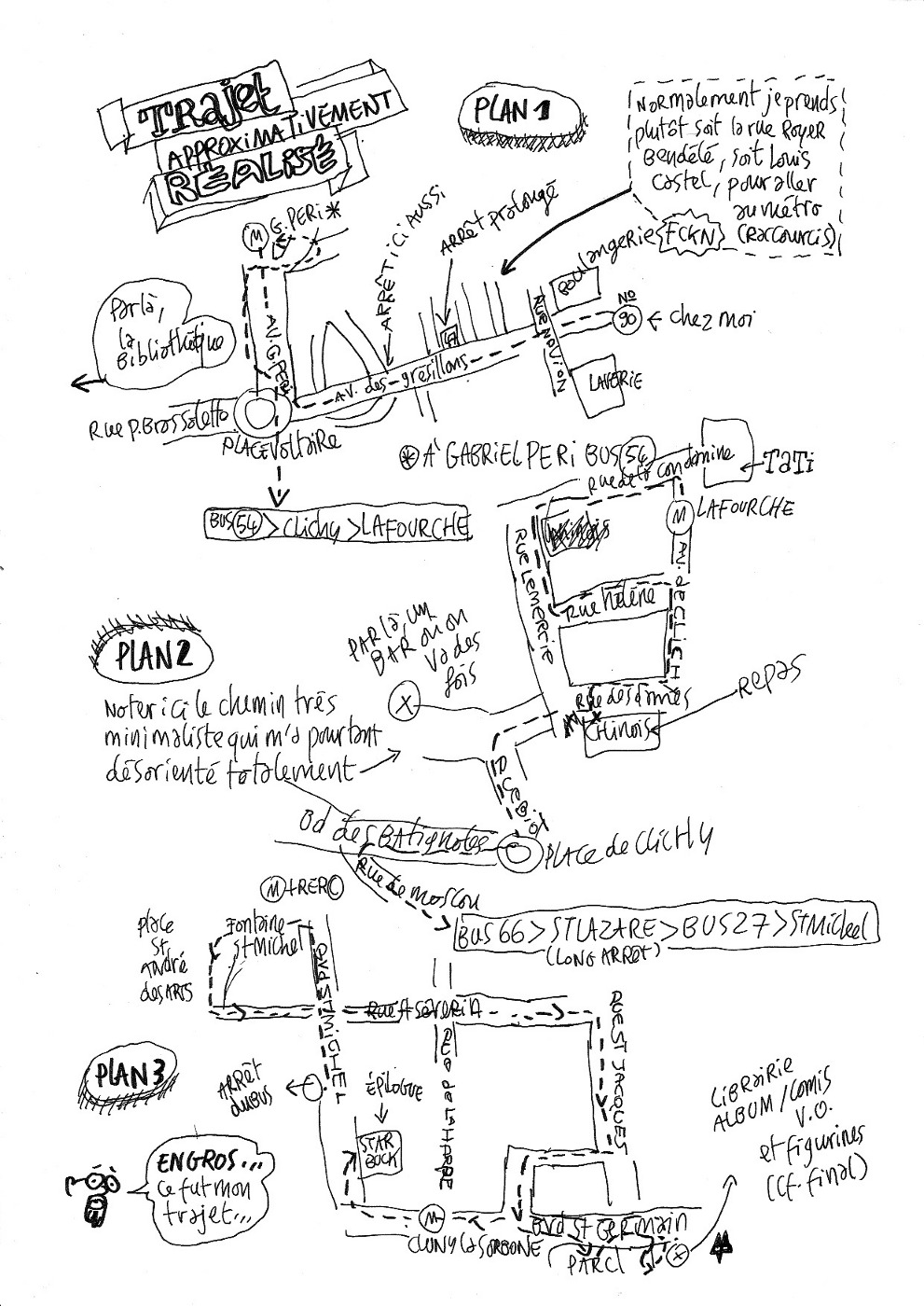 - Journey through the Unknown- page 34