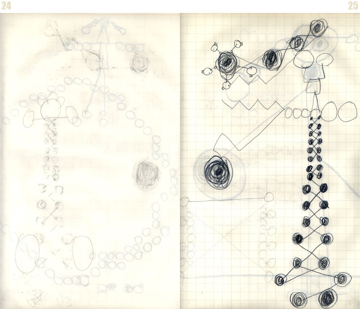 - Hackpage3 ("Factory")- page 12