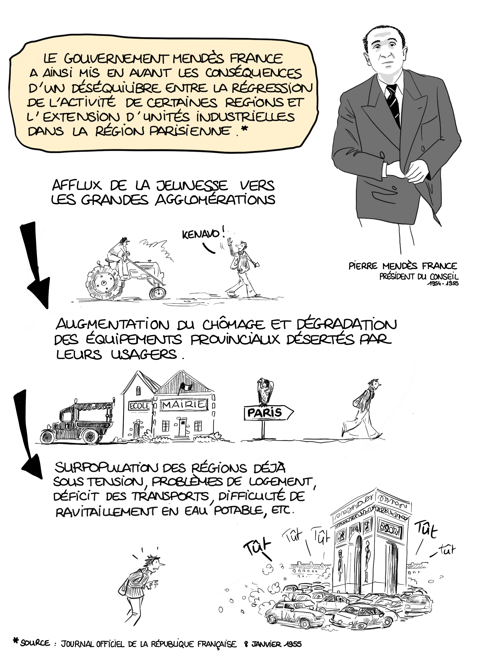 - Le Joint français- page 11