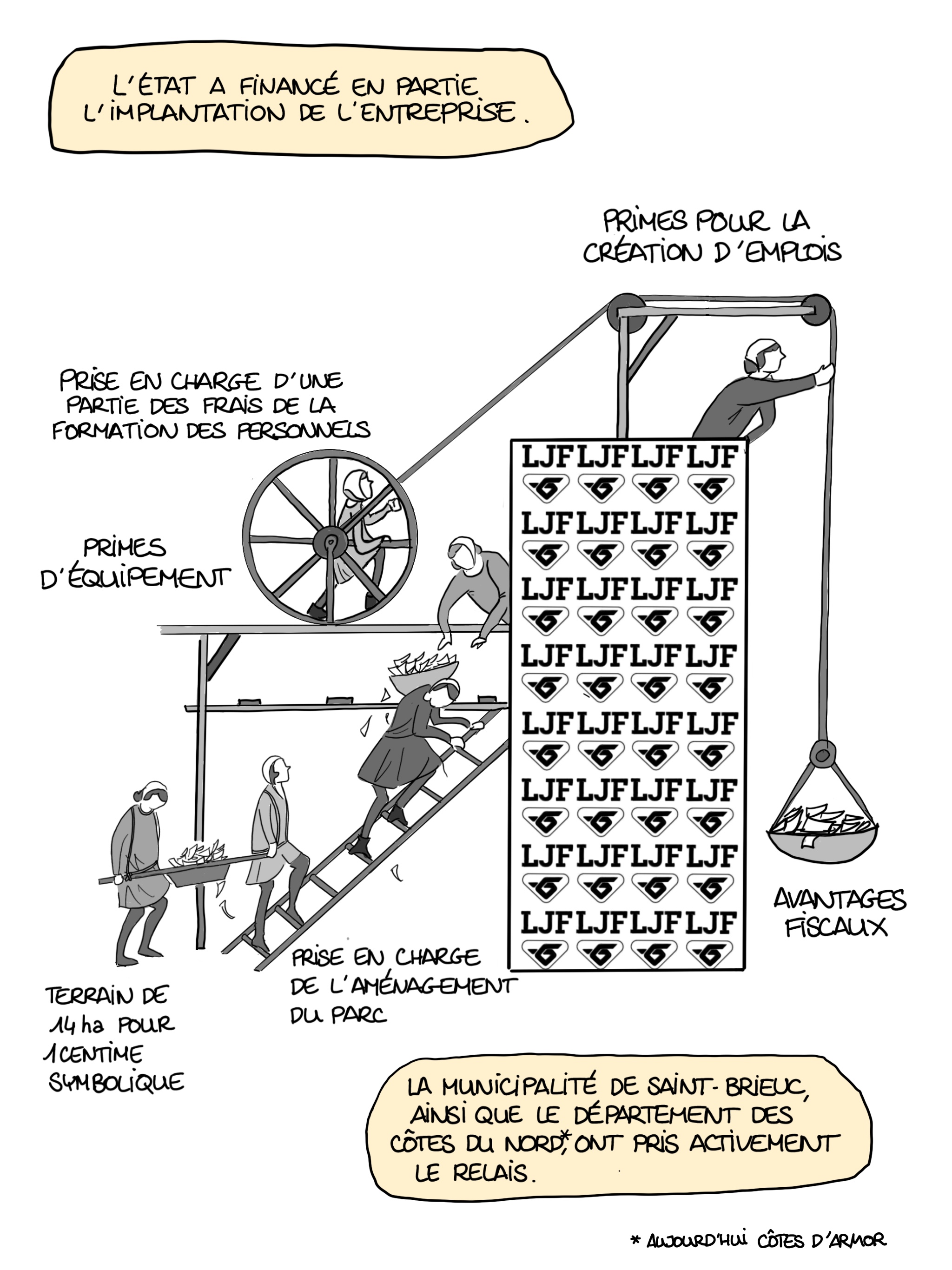 - Le Joint français- page 21