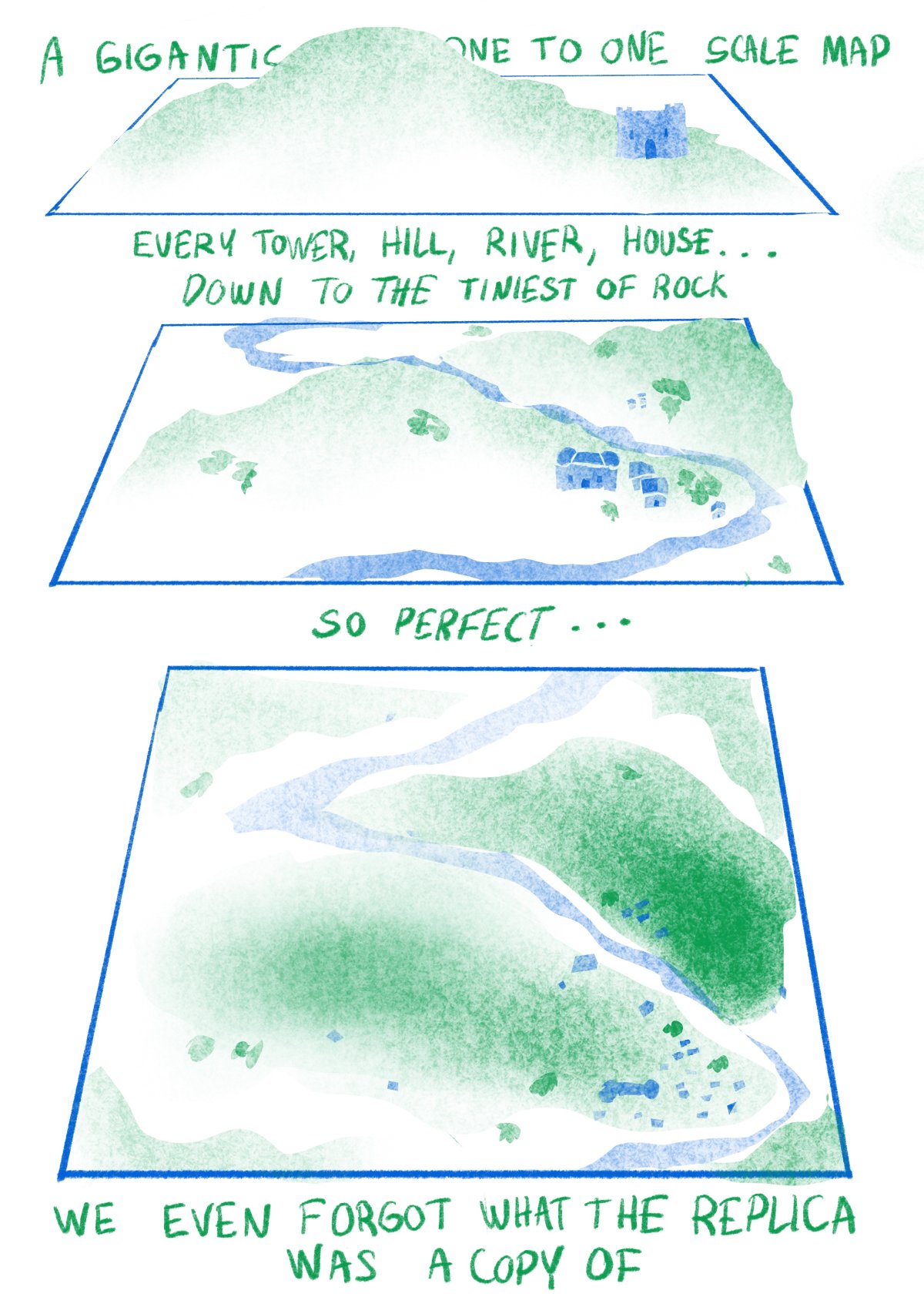 - Simulacrum - page 3