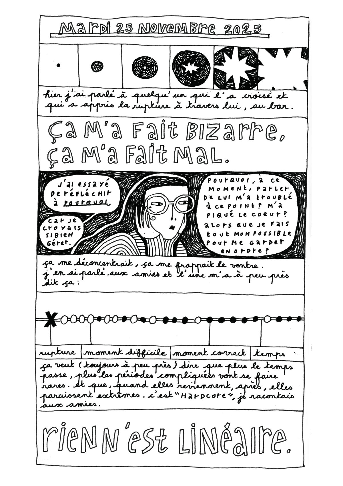 - journal dessiné- page 10