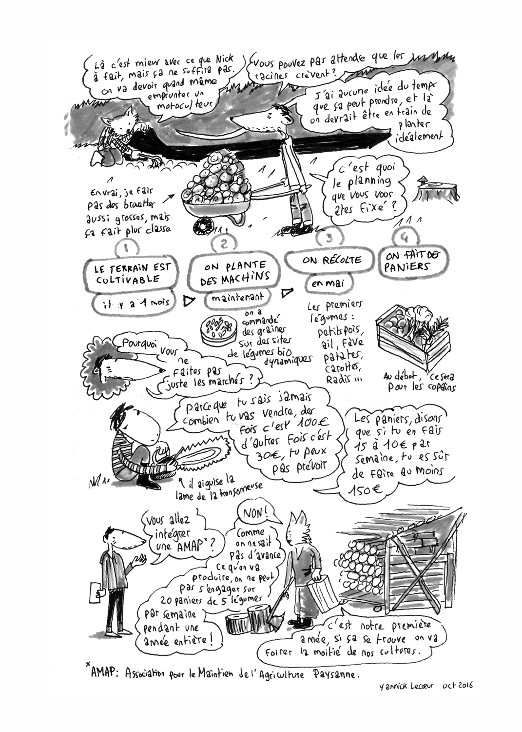 - L'île aux légumes- page 6