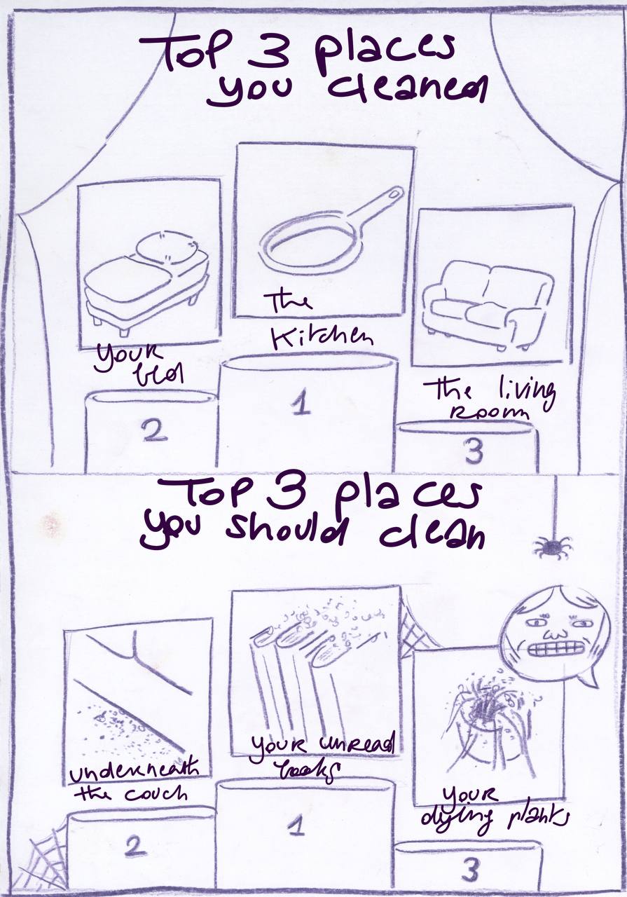 - I cleaned I dreamed- page 6