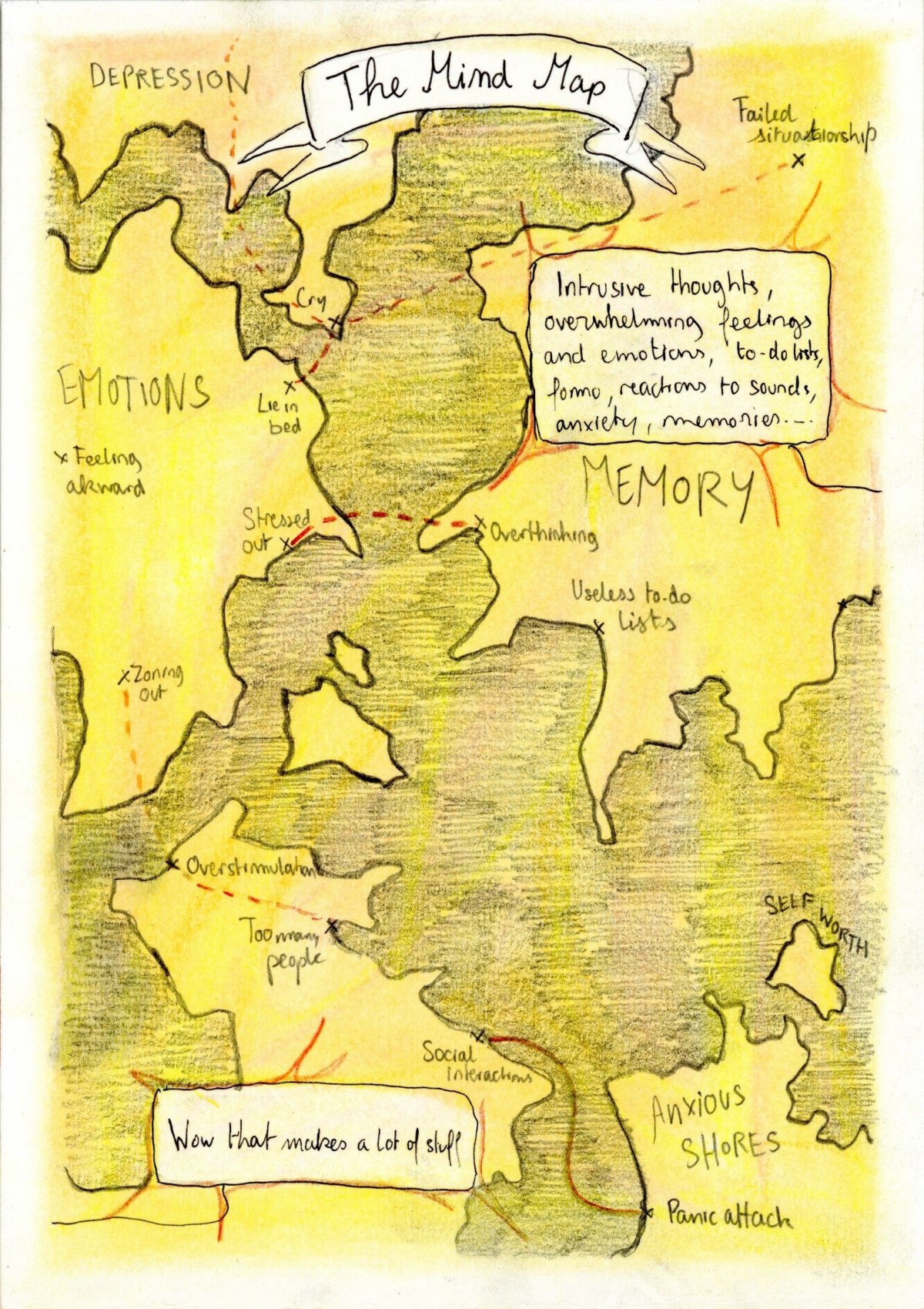 - Tangled Mind- page 8