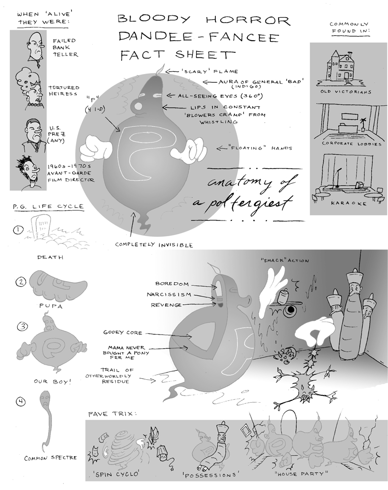 - BLOODY HORROR- page 2