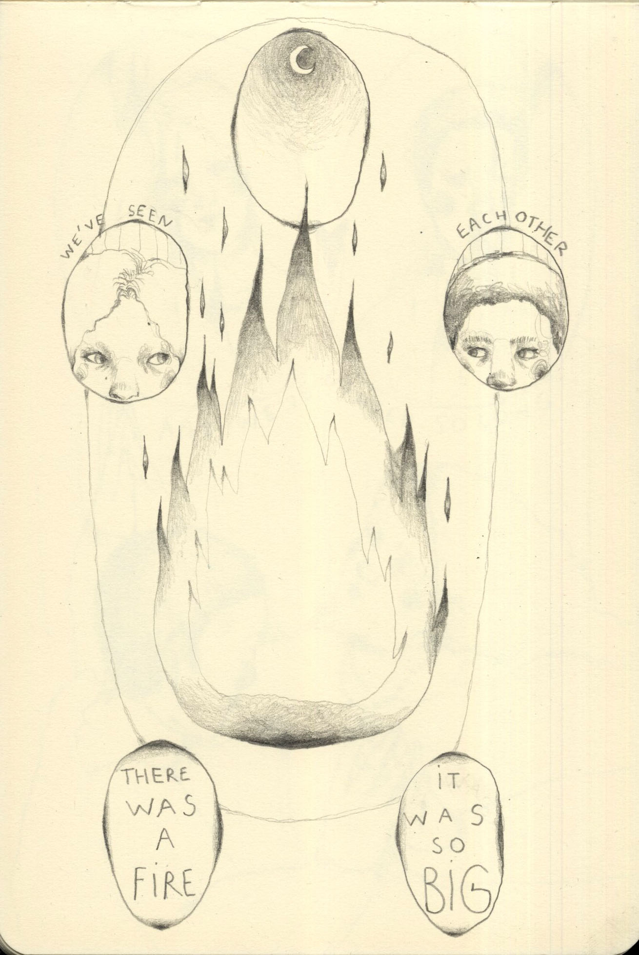 - Plusieurs cœurs dans le feu- page 4