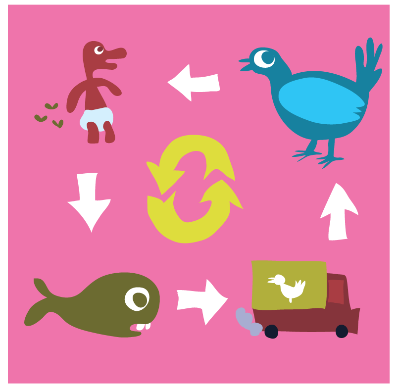 - Food-chain-reaction- page 1