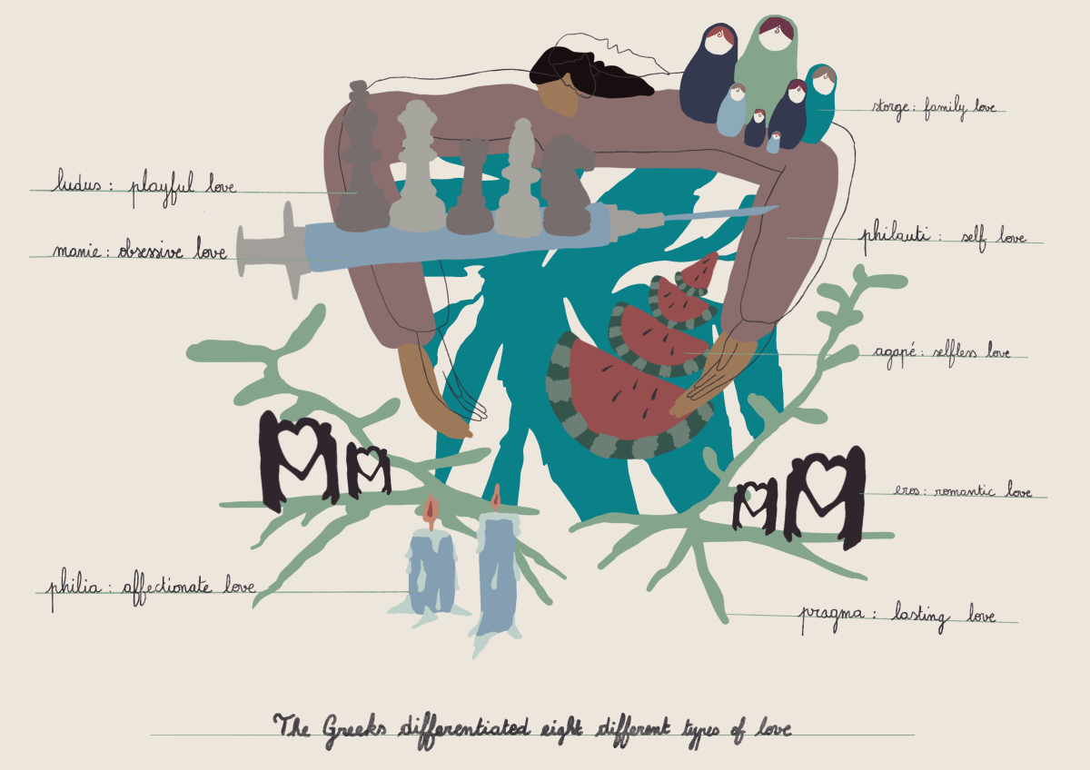 - Geography of love - page 6