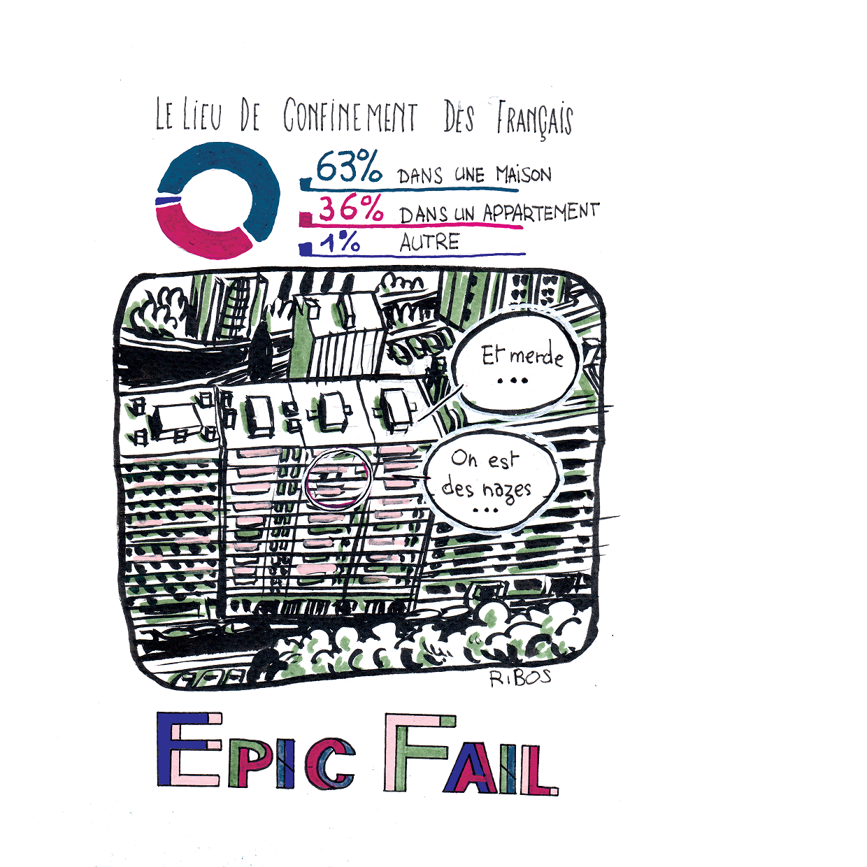 - Une histoire de confinement- page 39