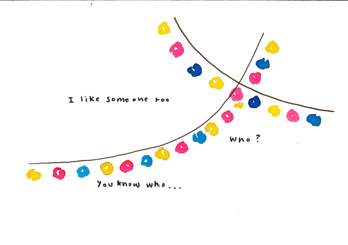 - I had a great time yesterday- page 14