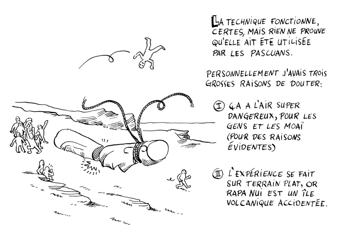 Guy Pradel - La vérité sur les Moaïpage 5