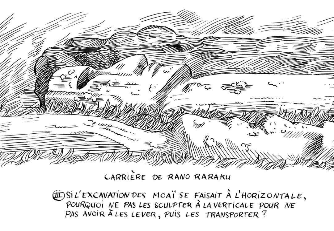 Guy Pradel - La vérité sur les Moaïpage 6