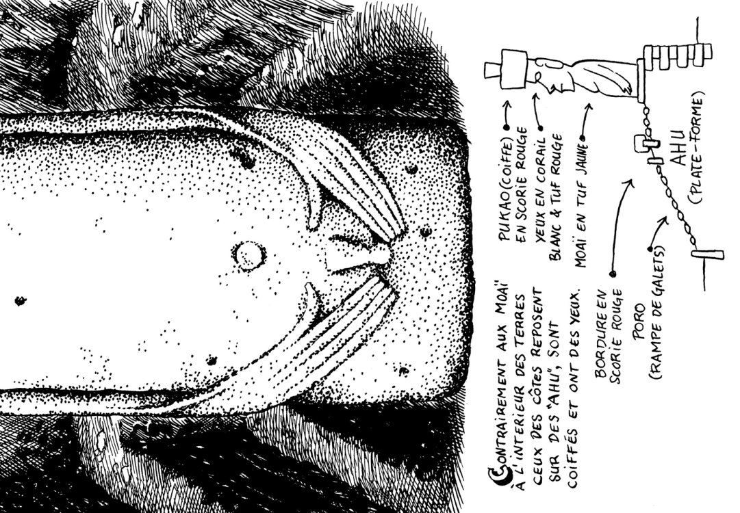 Guy Pradel - La vérité sur les Moaïpage 9