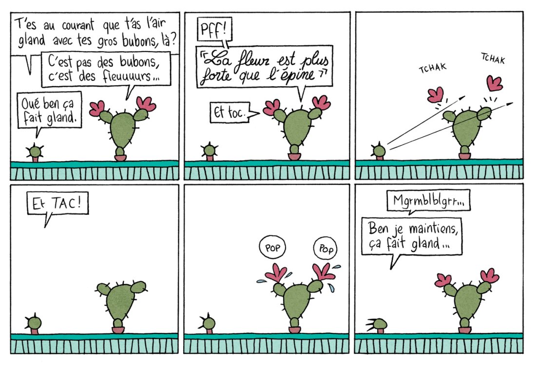 Marine Blandin - CO₂page 8