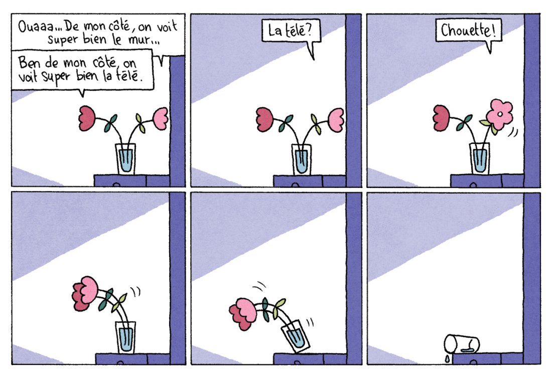 Marine Blandin - CO₂page 12