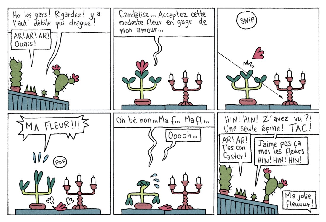 Marine Blandin - CO₂page 14