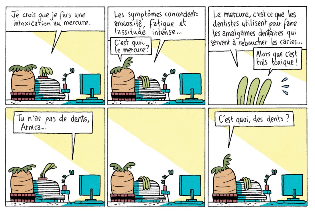 Marine Blandin - CO₂page 20