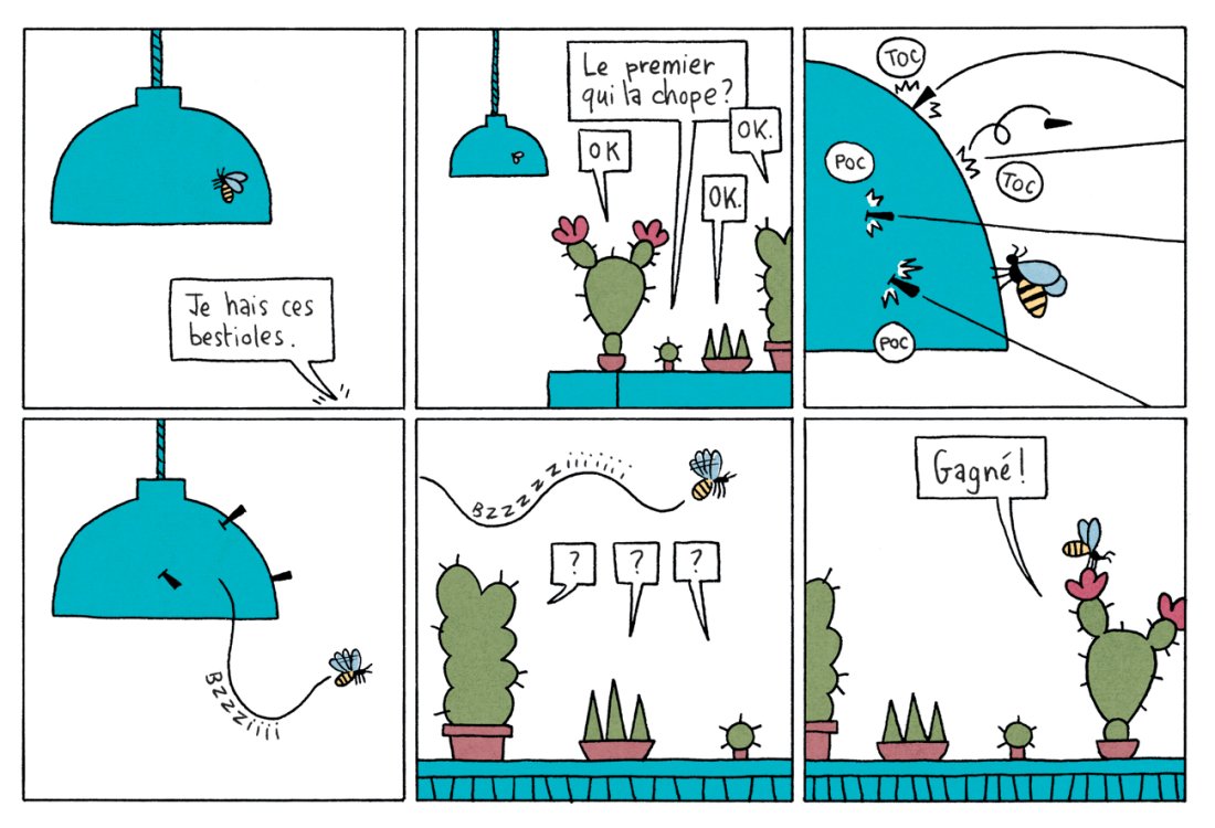 Marine Blandin - CO₂page 22