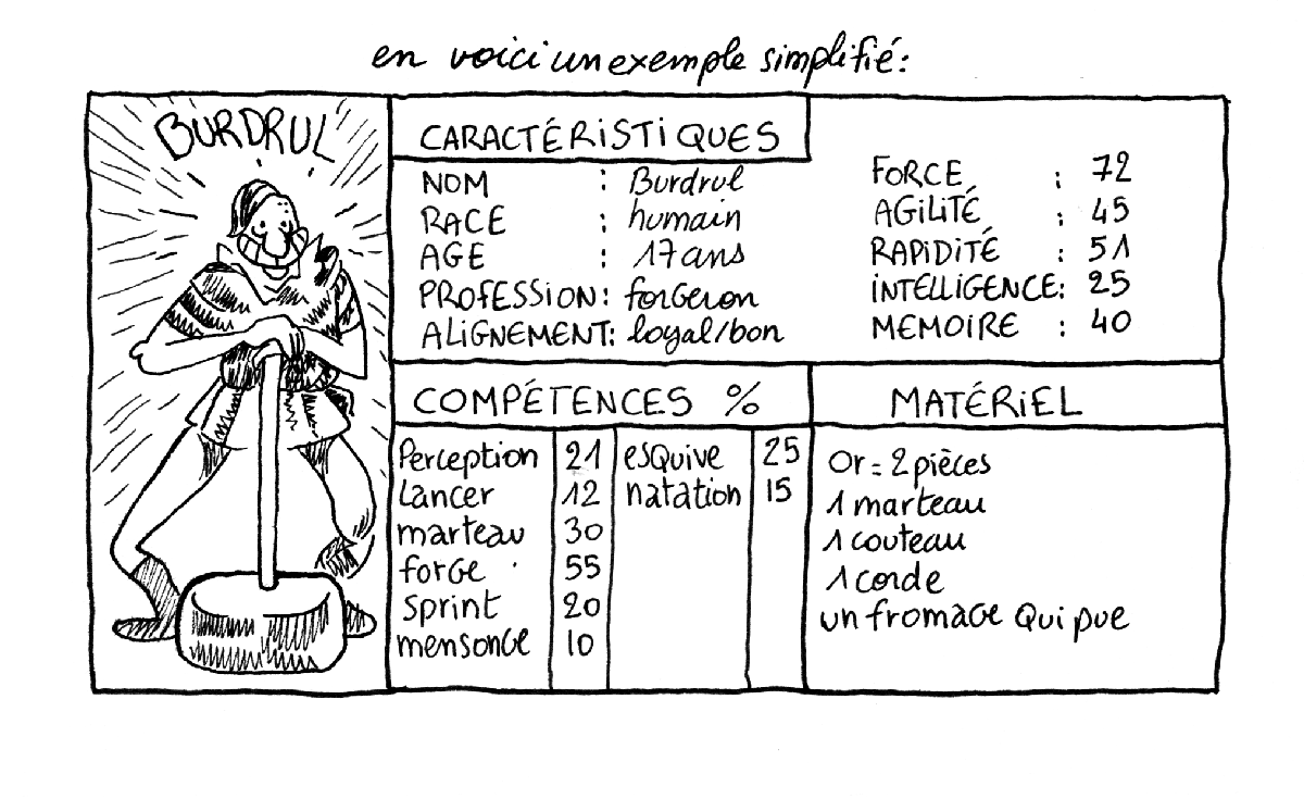  Cigish - 1-Cigish et le sacrilègepage 70