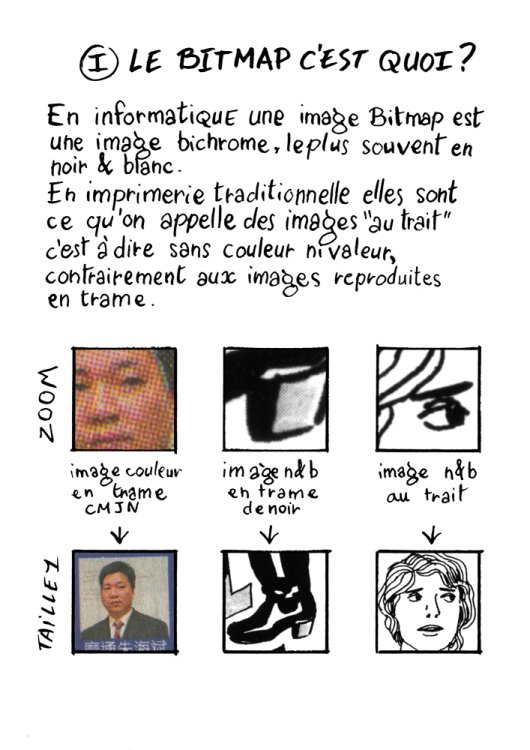 Guy Pradel - Tuto Bitmappage 2